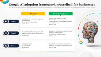 Google AI Adoption Framework Prescribed For How To Use Google AI For Your Business AI SS