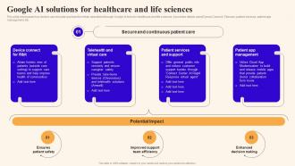 Google Ai Healthcare And Life Sciences Using Google Bard Generative Ai AI SS V