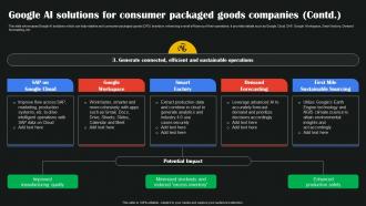 Google AI Solutions For Consumer Packaged AI Google To Augment Business Operations AI SS V Engaging Image