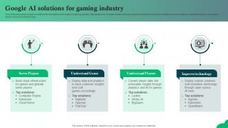 Google AI Solutions For Gaming Industry Contents Google Cloud Solutions AI SS