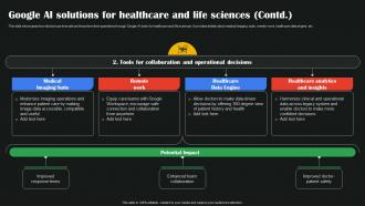 Google AI Solutions For Healthcare And Life AI Google To Augment Business Operations AI SS V Aesthatic Image