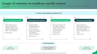Google AI Solutions For Healthcare And Life Sciences Contents Google Cloud Solutions AI SS