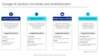 Google AI Solutions For Media And Google Chatbot Usage Guide AI SS V