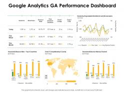 Google analytics ga performance dashboard ppt powerpoint presentation layouts backgrounds