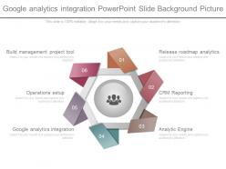 Google analytics integration powerpoint slide background picture