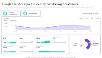 Google Analytics Report To Identify Brands Target Data Driven Marketing For Increasing Customer MKT SS V