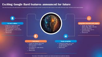 Google Bard Future Of Generative AI Exciting Google Bard Features Announced For Future ChatGPT SS
