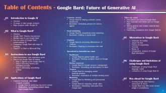 Google Bard Future Of Generative AI Powerpoint Presentation Slides ChatGPT CD Researched Idea