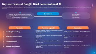 Google Bard Future Of Generative AI Powerpoint Presentation Slides ChatGPT CD Analytical Idea