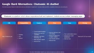 Google Bard Future Of Generative AI Powerpoint Presentation Slides ChatGPT CD Captivating Ideas