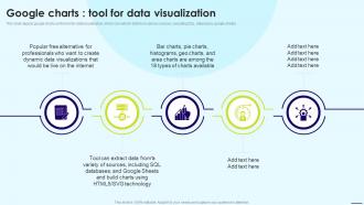 Google Charts Tool For Data Visualization Ppt Powerpoint Presentation File Aids