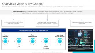 Google Chatbot Usage Guide Powerpoint Presentation Slides AI CD V Compatible Professional