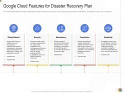 Google Cloud Features For Disaster Recovery Plan Google Cloud IT Ppt Portrait