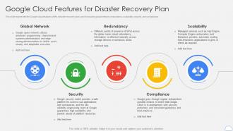 Google Cloud Features For Disaster Recovery Plan Google Cloud Platform Ppt Download