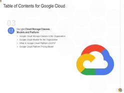 Google Cloud IT Powerpoint Presentation Slides