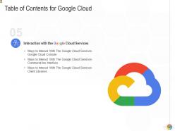 Google Cloud IT Powerpoint Presentation Slides
