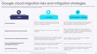 Google Cloud Migration Risks And Mitigation Strategies