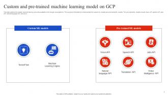 Google Cloud Overview Custom And Pre Trained Machine Learning Model On Gcp