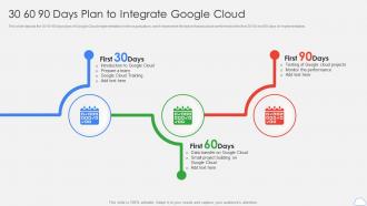 Google Cloud Platform 30 60 90 Days Plan To Integrate Google Cloud Ppt Elements