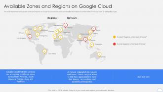 Google Cloud Platform Available Zones And Regions On Google Cloud Ppt Icons