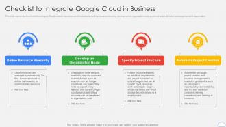 Google Cloud Platform Checklist To Integrate Google Cloud In Business Ppt Guidelines
