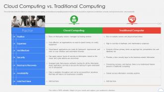 Google Cloud Platform Cloud Computing Vs Traditional Computing Ppt Infographics