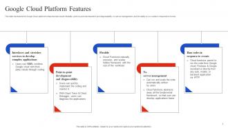 Google Cloud Platform Features Google Cloud Overview
