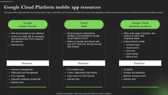 Google Cloud Platform Mobile App Resources Comprehensive Guide To Mobile Cloud Computing