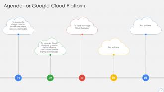 Google Cloud Platform Powerpoint Presentation Slides PPT Example