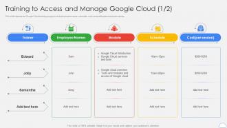 Google Cloud Platform Training To Access And Manage Google Cloud Ppt Infographics