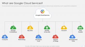 Google Cloud Platform What Are Google Cloud Services Ppt Guidelines