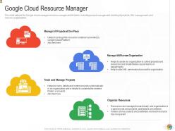 Google Cloud Resource Manager Google Cloud IT Ppt Icons Structure Background