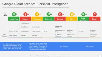 Google Cloud Services Artificial Intelligence Google Cloud Platform Ppt Guidelines