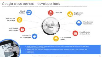 Google Cloud Services Developer Tools Ppt Powerpoint Presentation Model Skills