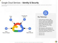 Google cloud services identity and security google cloud it ppt topics