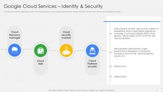 Google Cloud Services Identity And Security Google Cloud Platform Ppt Diagrams