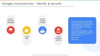 Google Cloud Services Identity And Security Ppt Powerpoint Presentation Professional Template