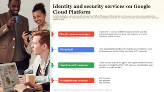 Google Cloud Services Identity And Security Services On Google Cloud Platform