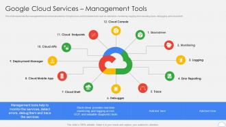 Google Cloud Services Management Tools Google Cloud Platform Ppt Information