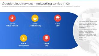 Google Cloud Services Networking Service Ppt Powerpoint Presentation Summary Example