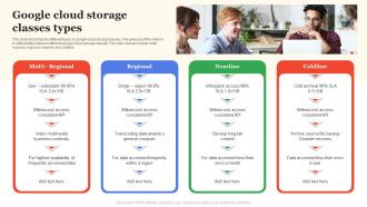 Google Cloud Storage Classes Types Google Cloud Services Ppt Slides Backgrounds