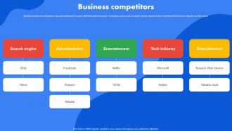 Google Company Profile Business Competitors CP SS