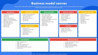 Google Company Profile Business Model Canvas CP SS