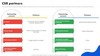 Google Company Profile CSR Partners CP SS