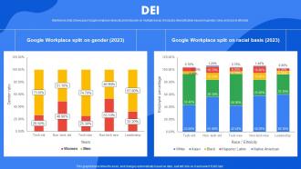 Google Company Profile DEI CP SS