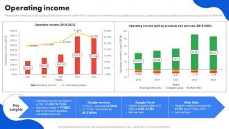 Google Company Profile Operating Income CP SS