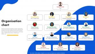 Google Company Profile Organisation Chart CP SS