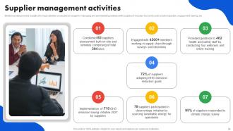 Google Company Profile Powerpoint Presentation Slides CP CD Captivating Images