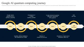 Google Computing Journey Quantum Computer Supercomputer Developed By Google AI SS V