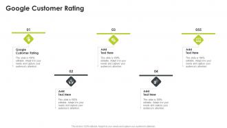 Google Customer Rating In Powerpoint And Google Slides Cpb